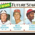 Minnesota Twins Future Stars Dan Graham Rick Sofield Gary Ward 1980 Topps # 669