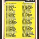 1981 Topps Football Card Checklist # 517 Cards 397-528 ex unmarked
