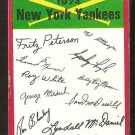 New York Yankees Red Team Checklist 1974 Topps Baseball Card vg marked