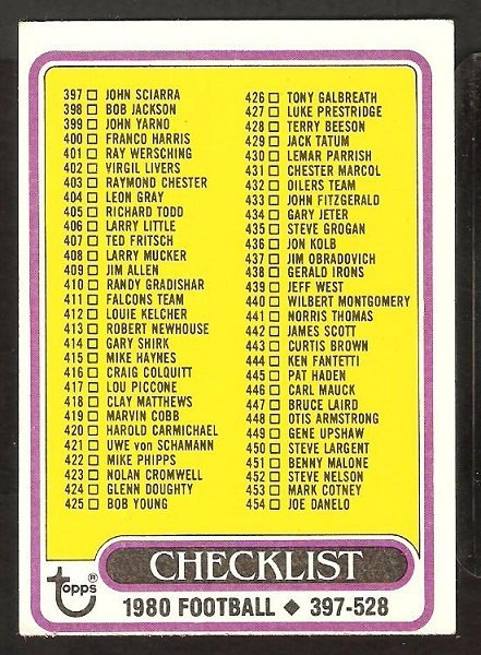 1980 Topps football Card Checklist # 509 Cards 397-528 ex unmarked