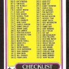 1980 Topps football Card Checklist # 391 Cards 265-396 ex unmarked