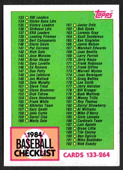 1984 Topps Baseball Checklist #233 nr mt !