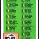 1984 Topps Baseball Checklist #233 nr mt !