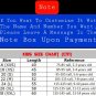 Kids Shirt Jersey 25-26 Derby County GK Green Soccer jersey Derby County 25-26 Youths children Shirt