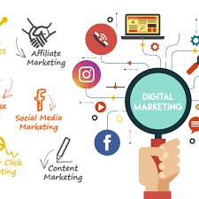 Digital Marketing: The Ultimate Guide to Strategic Marketing