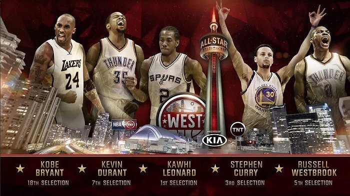 2016 All-Star debut poster