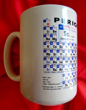 PERIODIC TABLE Ceramic Mug