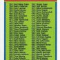 1990 Topps  264 Checklist