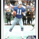 2024 Score 79 Danny White