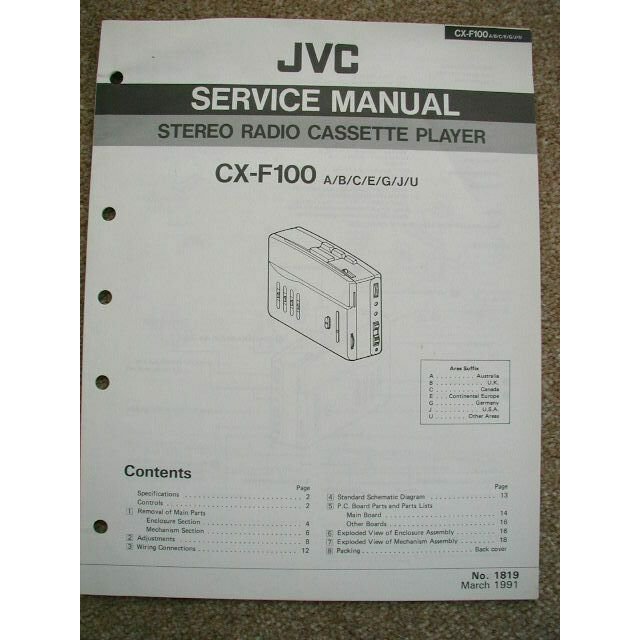 JVC CX-F100 Original Service Manual