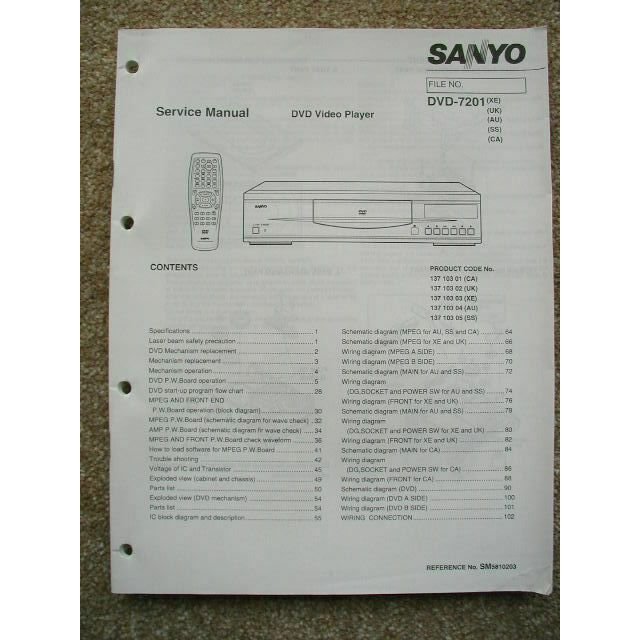 SANYO DVD7201 Original Service Manual