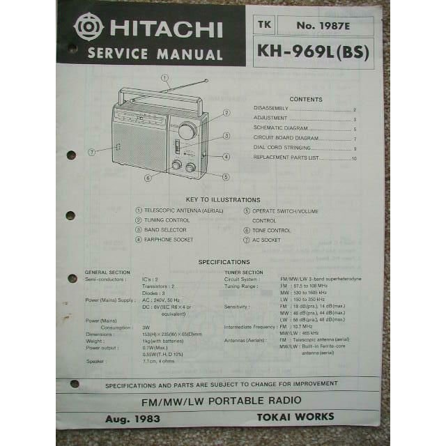 HITACHI KH-969L Original Service Manual
