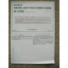 SONY KV-2764EC Basic Schematic Diagram Original Service manual