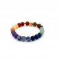 18K Gold Money Ball Lucky Charm Beads Bracelet Gemstones Matte Chakra 6mm