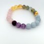 24K Gold Money Bag Lucky Charm Stretchable Bracelet Gemstones Chakra