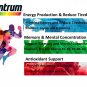 2 Box (120's) New Centrum Energy B-Vitamins and Minerals + Vitamin C & E Free Shipping