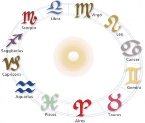 Birth Chart