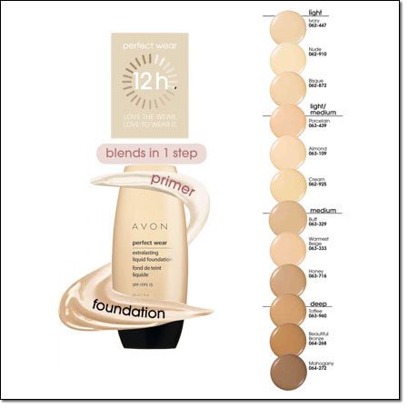 liquid foundation perfect wear extralasting