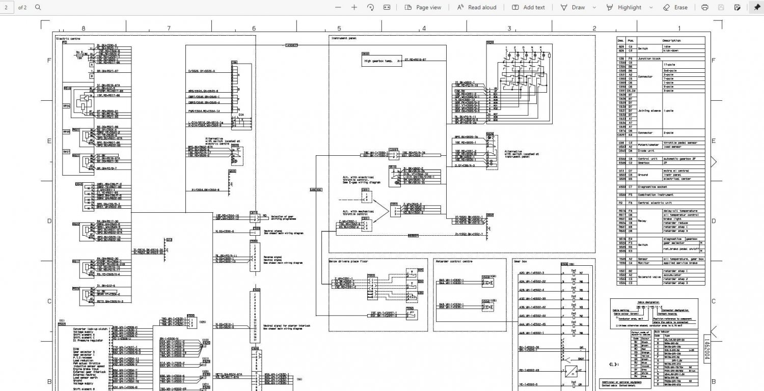 Scania Wiring Diagrams - electrical schematics and repair procedures