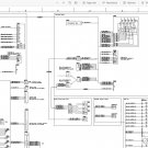 Scania Wiring Diagrams - electrical schematics and repair procedures