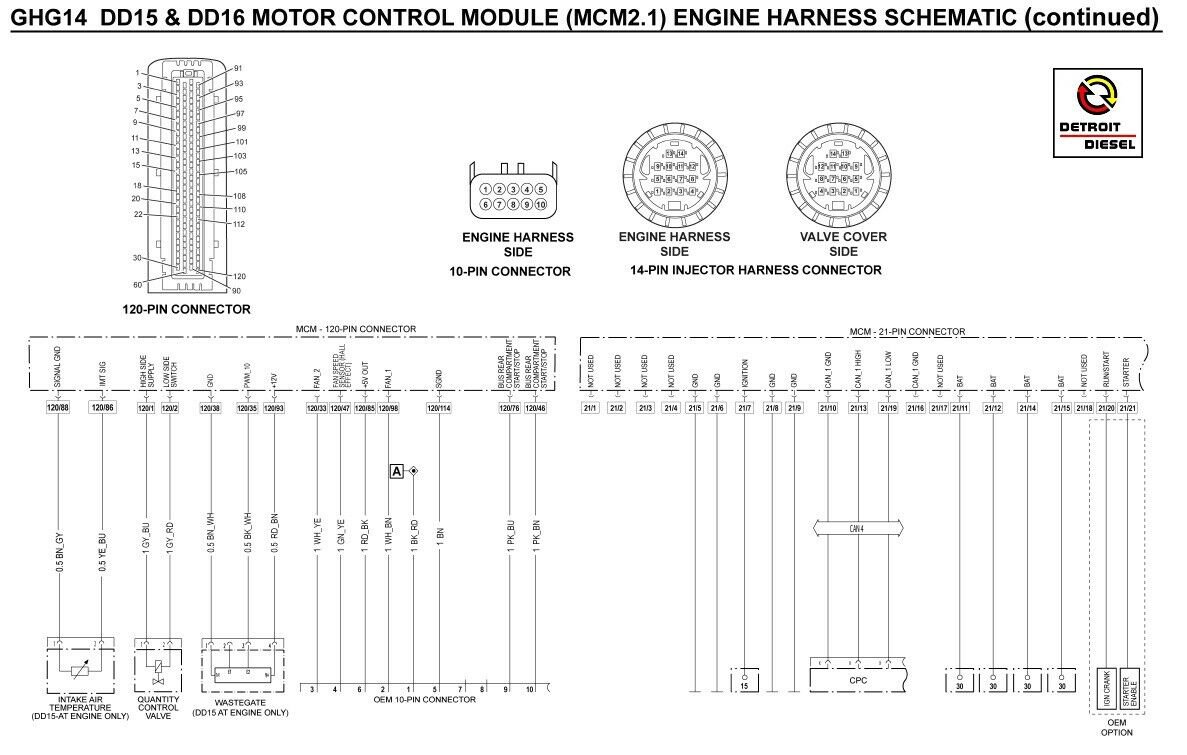 Detroit Diesel Connector Harness + Wiring Diagrams electrical ...