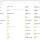 ECFG + E2M files collection - 2022 Premium edition 19.5 GB
