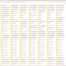 Trucks and construction maschines DAMOS Ols A2L Hex files package 3,58GB!