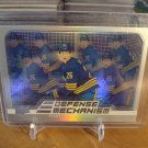 Rasmus Dahlin ~Defense Mechanism~ on the Buffalo Sabres -Series 1-