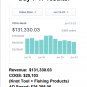 9K-DAY PROFIT FORMULA - MOSSAB BALATIF ( Ebook )