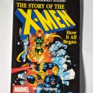 X-Men How It All Began Comic DK Readers Marvel X-Men How It All Began Comic DK Readers Marvel