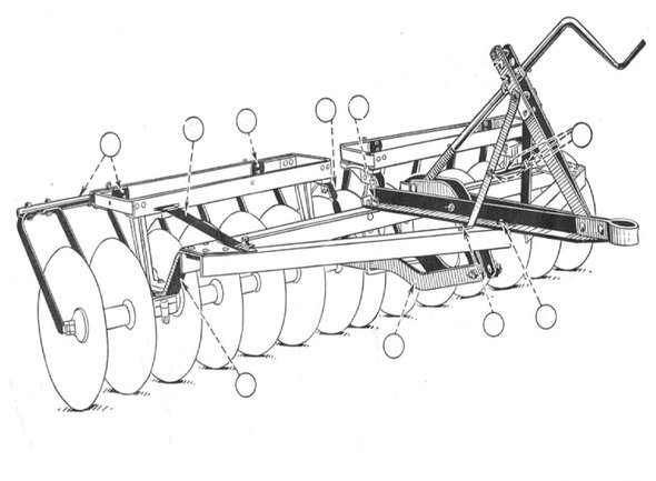 Case IH Tractor DiskHarrow - McCormick Model 15-B 15B Operator`s Manual 1005817R4