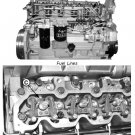 John Deere 8.1L Diesel Engines Technical Service Repair Manual CTM255 Download