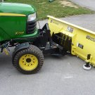 OMLVU30631 - John Deere 54 Inch Blade, 60 Inch Blade Operator's Manual Download
