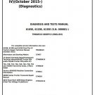 TM608519 - John Deere 6105E, 6120E, 6135E Tractor Service Manual Download
