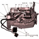 CTM146 - POWERTECH 6.8L, 6068 COMPRESSED NATURAL GAS ENGINE TECHNICALREPAIR  MANUAL