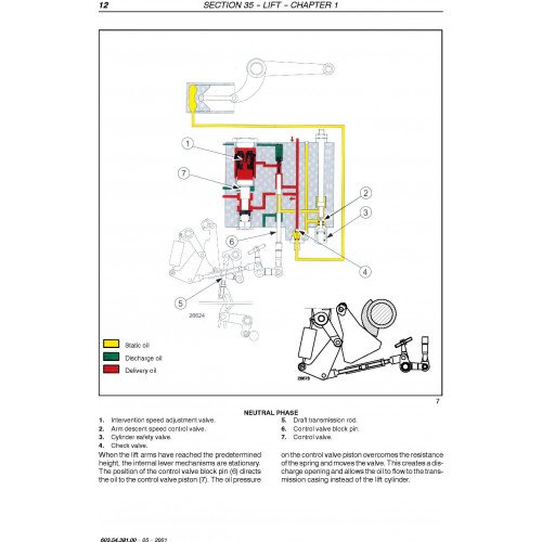 NEW HOLLAND TK65, TK75(A),TK76, TK85,TK95, TK70A,TK80A, TK90A, TK100A CRAWLER TRACTOR SERVICE MANUAL