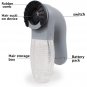 Dog Cat Pet Hair Remover Electric Hair Shedding Grooming Brush Vacuum Cleaner Trimmer SheddingTool