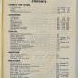 LEICA DEALER CATALOG 36 Price Guide 1960s USA Vintage