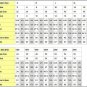 Lace Wedding Dresses Mermaid Bridal Gowns Sweetheart Neckline Plus Size Sweep Train Trumpet Vestidos