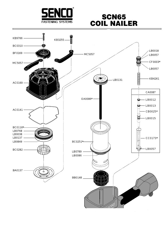 Senco SCN65 Framing Nailer Oring Parts Rebuild Kit