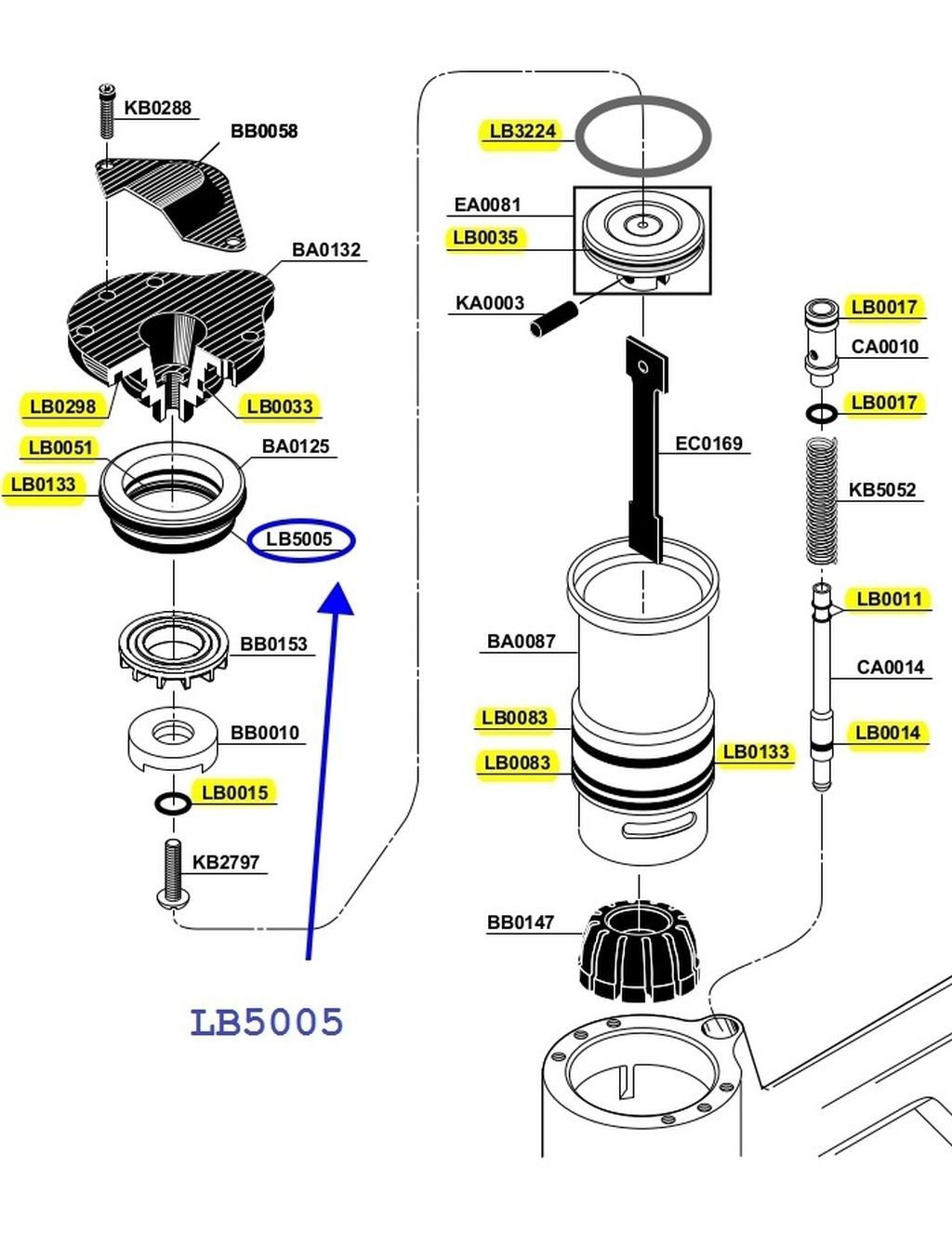 Senco Corrugated Stapler SC1 SC2 Oring + LB5005 Rebuild Kit