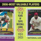 Justin Morneau, Ryan Howard 2024 Topps Heritage #203 Twins, Cardinals Baseball Card Justin Morneau, Ryan Howard 2024 Topps Heritage #203 Twins, Cardinals Baseball Card