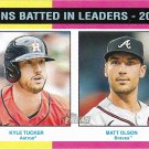 Kyle Tucker, Matt Olson 2024 Topps Heritage #308 Houston Astros, Atlanta Braves Baseball Card Kyle Tucker, Matt Olson 2024 Topps Heritage #308 Houston Astros, Atlanta Braves Baseball Card