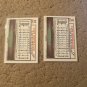 1992 Topps #12 Luis Gonzalez