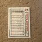 1992 Topps #15 Denny Martinez