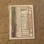 1992 Topps #17 Randy Milligan