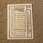 1992 Topps #43 Jose Lind