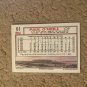 1992 Topps #61 Paul O'Neill