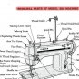 Singer 20U _Service Manual _Digital Download _PDF format