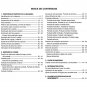Singer 7468 _Instruction Manual _Digital Download _PDF format